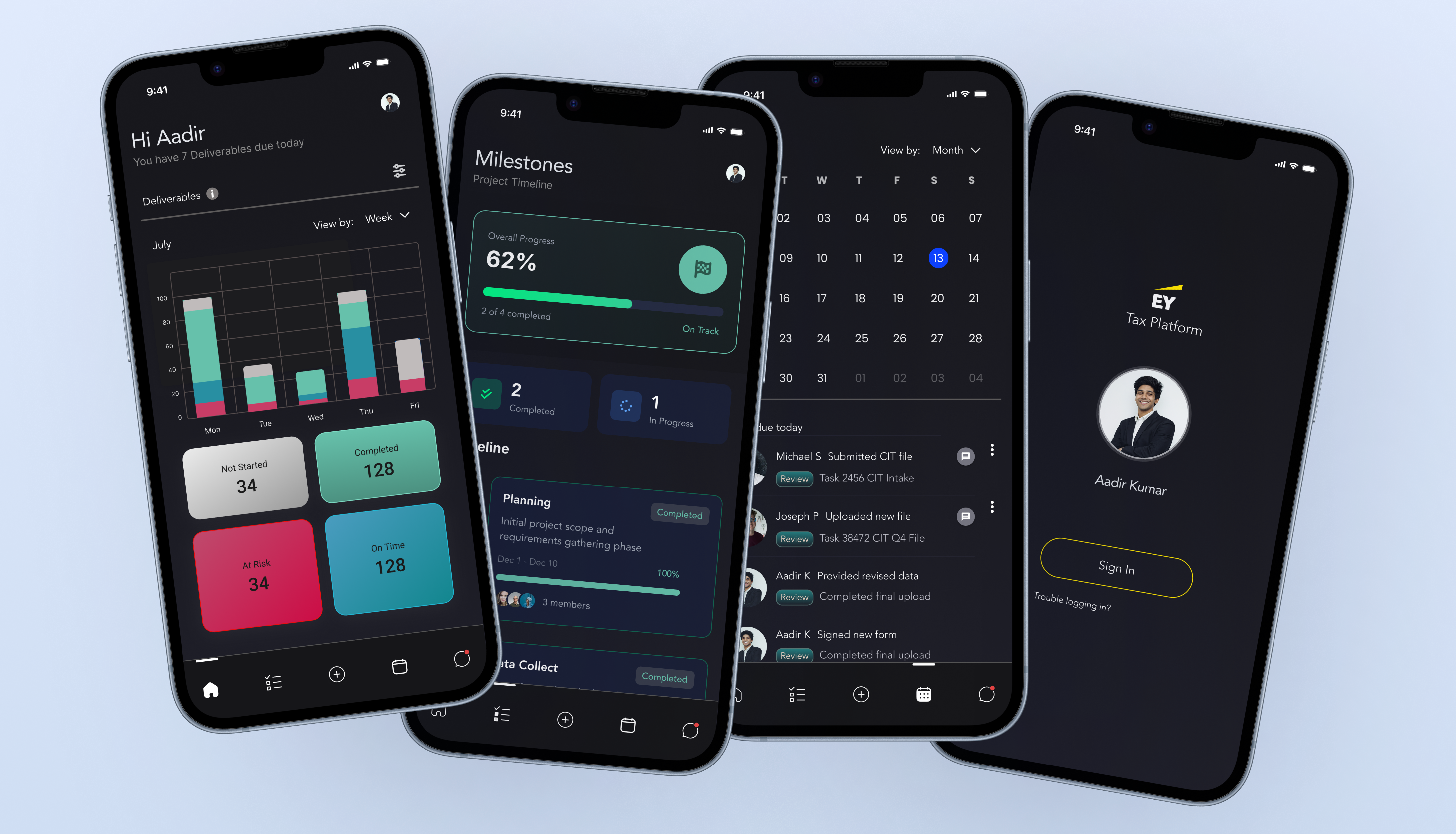EY Global Tax Platform